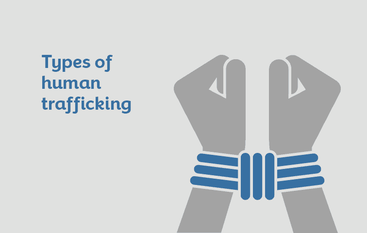 The 25 Types of Modern Slavery
