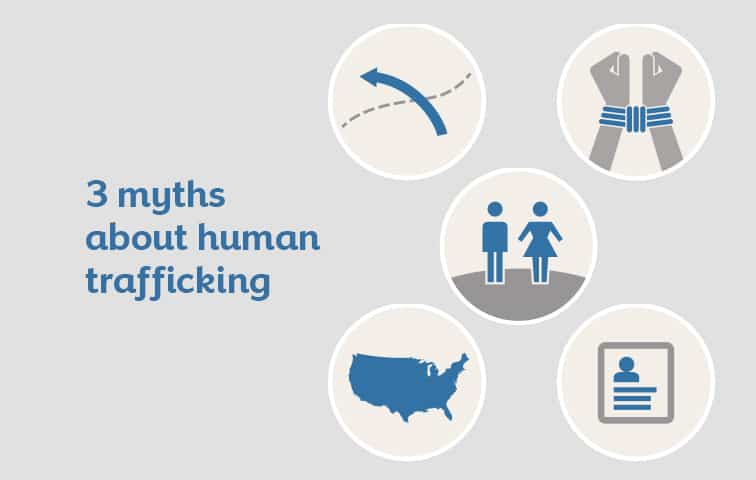 Myths & Facts: The Who and Where of Human Trafficking