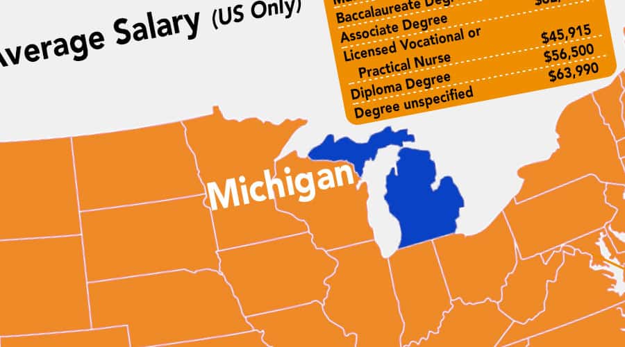 Interactive Nursing Salary Map by State and Education Level
