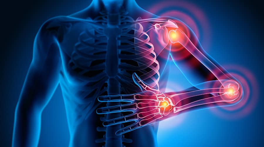 Reducing Chronic Pain By Controlling Pain Catastrophizing