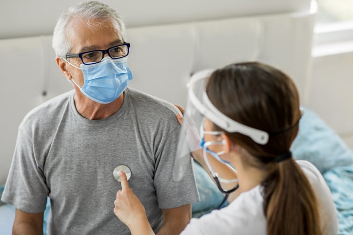 Heart Health in America: A Continuing Concern