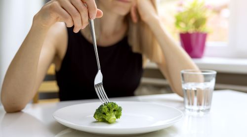 Current Eating Disorder Trends in Adolescents 
